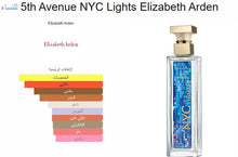 Elizabeth Arden- NYC Lights Women Perfume عطر نسائي ان واي سي اليزابيث, حمل الصورة الى البوم الصور