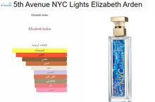 Load image into Gallery viewer, Elizabeth Arden- NYC Lights Women Perfume عطر نسائي ان واي سي اليزابيث
