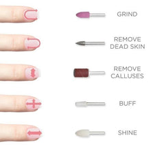 IDEENWELT Nails Manicure Tools-Pedicure سيت متكامل للاهتمام بالأظافر والقدم ايدن ولت, حمل الصورة الى البوم الصور
